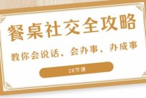 27项餐桌社交全攻略，教你会说话、会办事、办成事