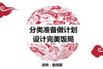 姜得祺：分类准备做计划，设计完美饭局(视频课)